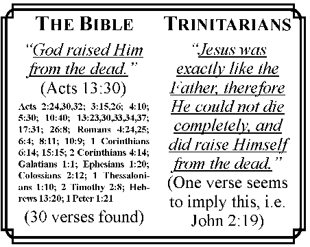 Bible verses 2