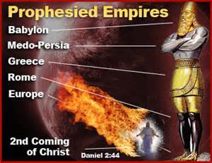 Exposition of Daniel 2